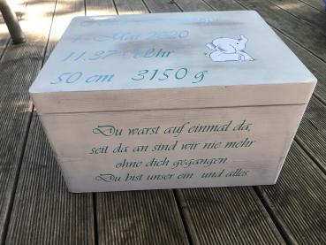 Erinnerungskiste Standard