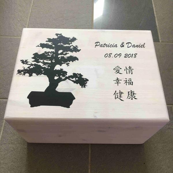 Erinnerungskiste Standard