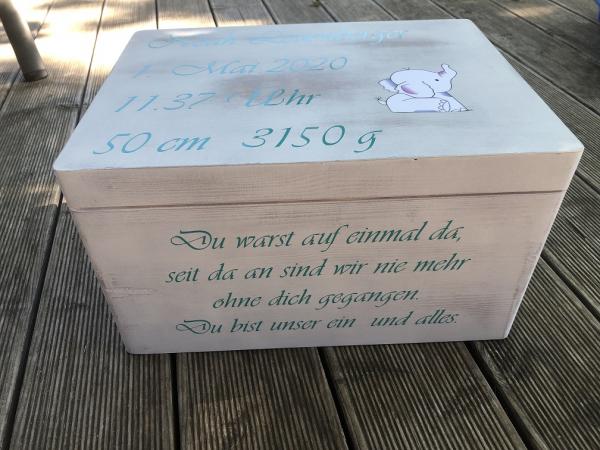 Erinnerungskiste Standard